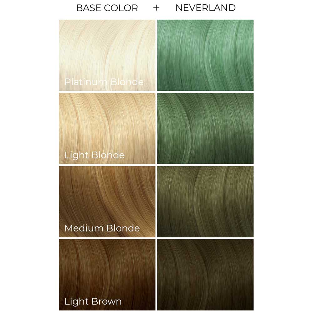 Neverland, semi permanente haarverf pastel mint groen